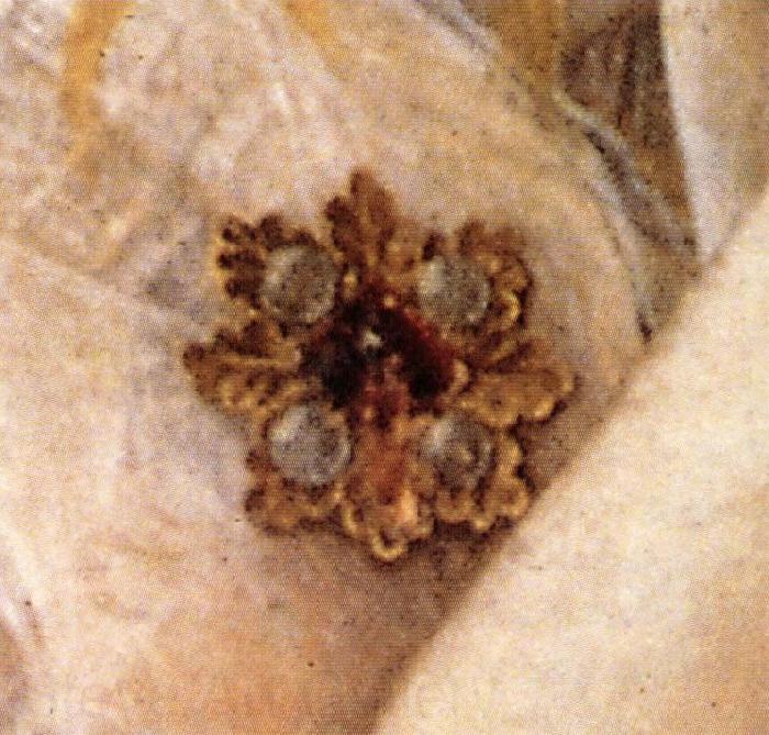 Sandro Botticelli Details of Primavera-Spring Norge oil painting art